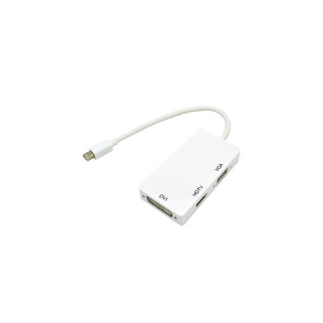 Adaptador Mini Displayport – DVI / HDMI / VGA